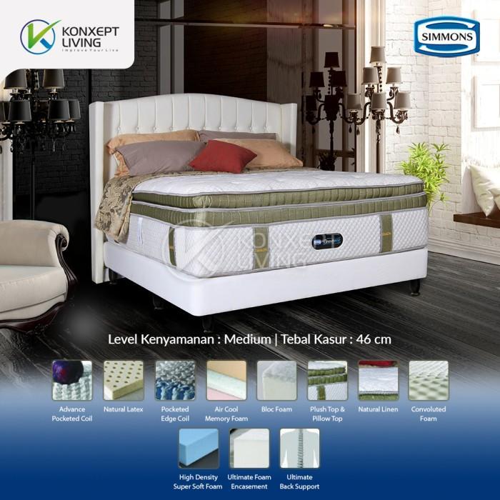 Kasur Simmons Legacy Springbed - 100X200 Springbed (Hanya Kasur)