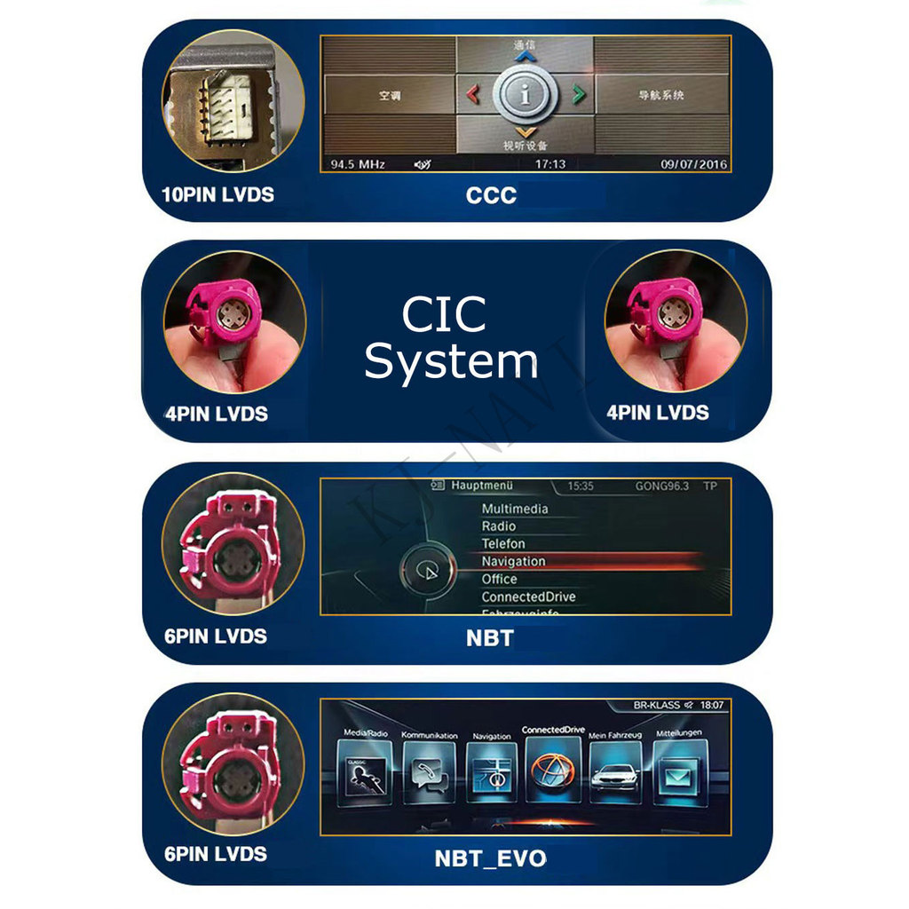 Android 13 Touch Screen Qled For Bmw F10 F11 2011-2016 Car Accessorie