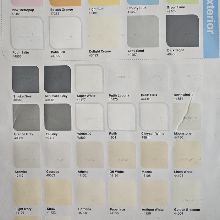 proxx- Cat Dulux Catylac 5Kg Putih