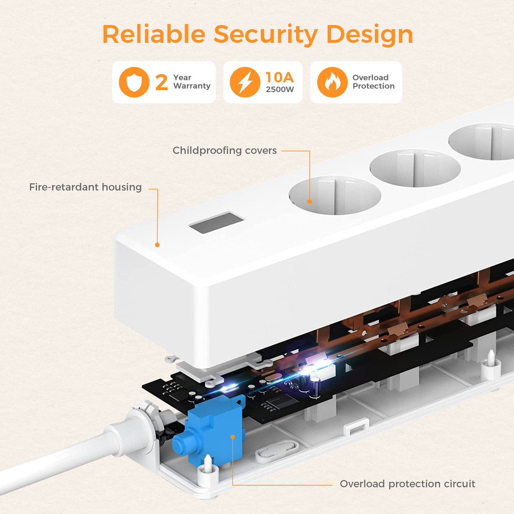 Refoss Homekit Smart Power Strip Wifi Surge Protector Eu Plug Power
