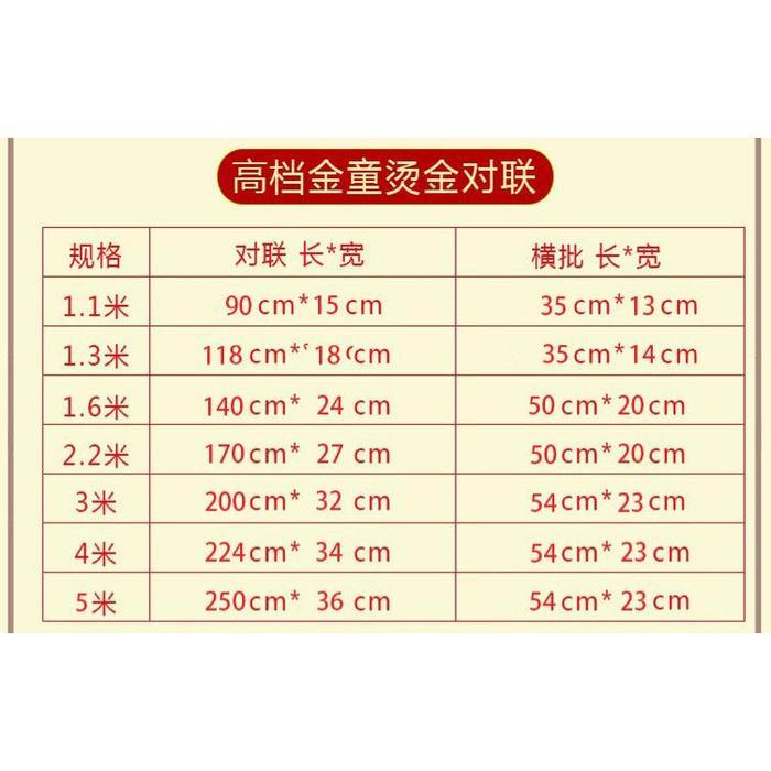 KERTAS DUILIAN IMLEK HURUF EMAS ISI 3PCS PERNAK PERNIK IMLEK HIASAN PINTU HURUF MANDARIN HOKI UKURAN