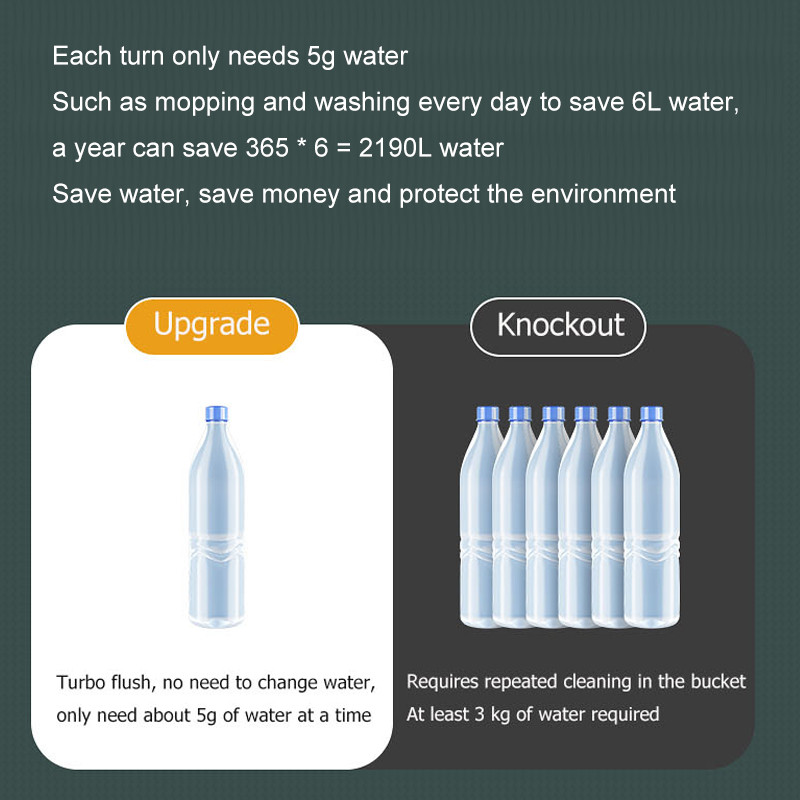 Mops Floor Cleaning Water Separation 360 Spin Mop With Bucket