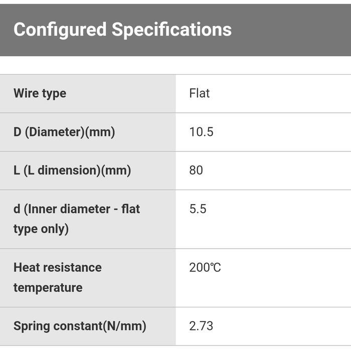 2zxv- Per Misumi Orange 8Cm Od10.5 , Per Valve Misumi, Per Hammer Misumi