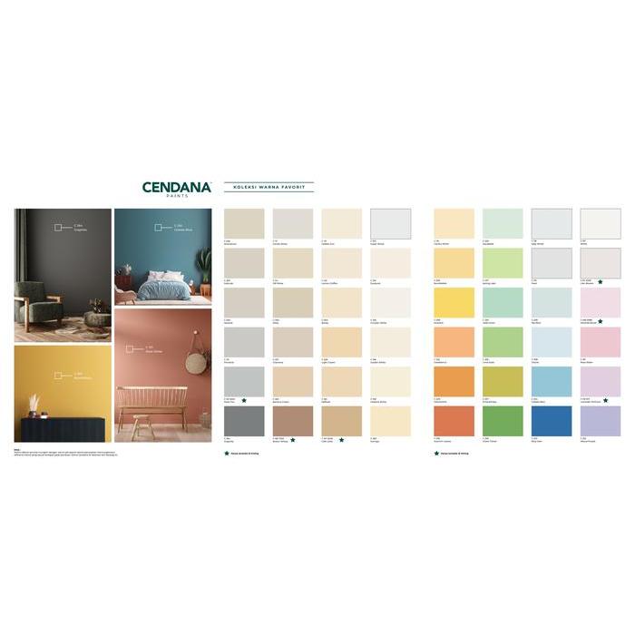 proxx- Cat Tembok Cendana Mowilex 5 Kg