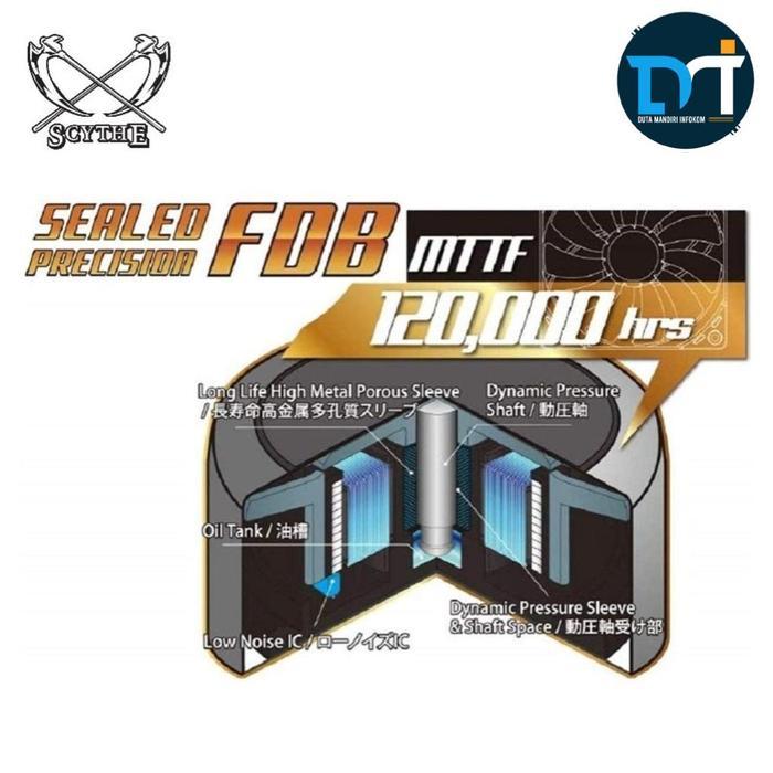 SCYTHE KAZE FLEX 140 ARGB PWM 300-1800 RPM ROUND FRAME ARGB FAN CASE