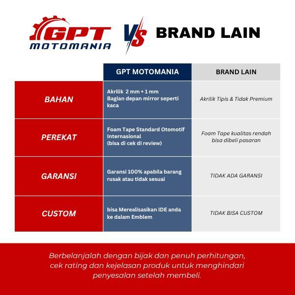 Promo One Piece Luffy Akrilik Mirror Emblem Topi Jerami Double Tape Original