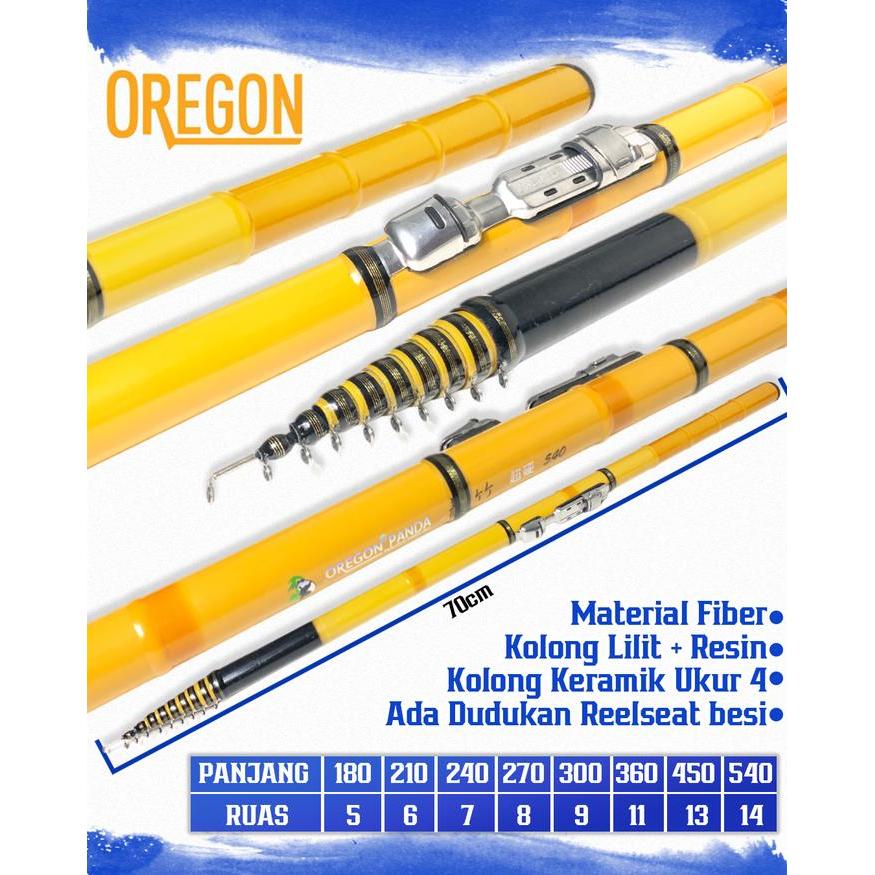 JORAN TEGEK PANDA KOLONG OREGON TINGGAL PAKAI MURAH