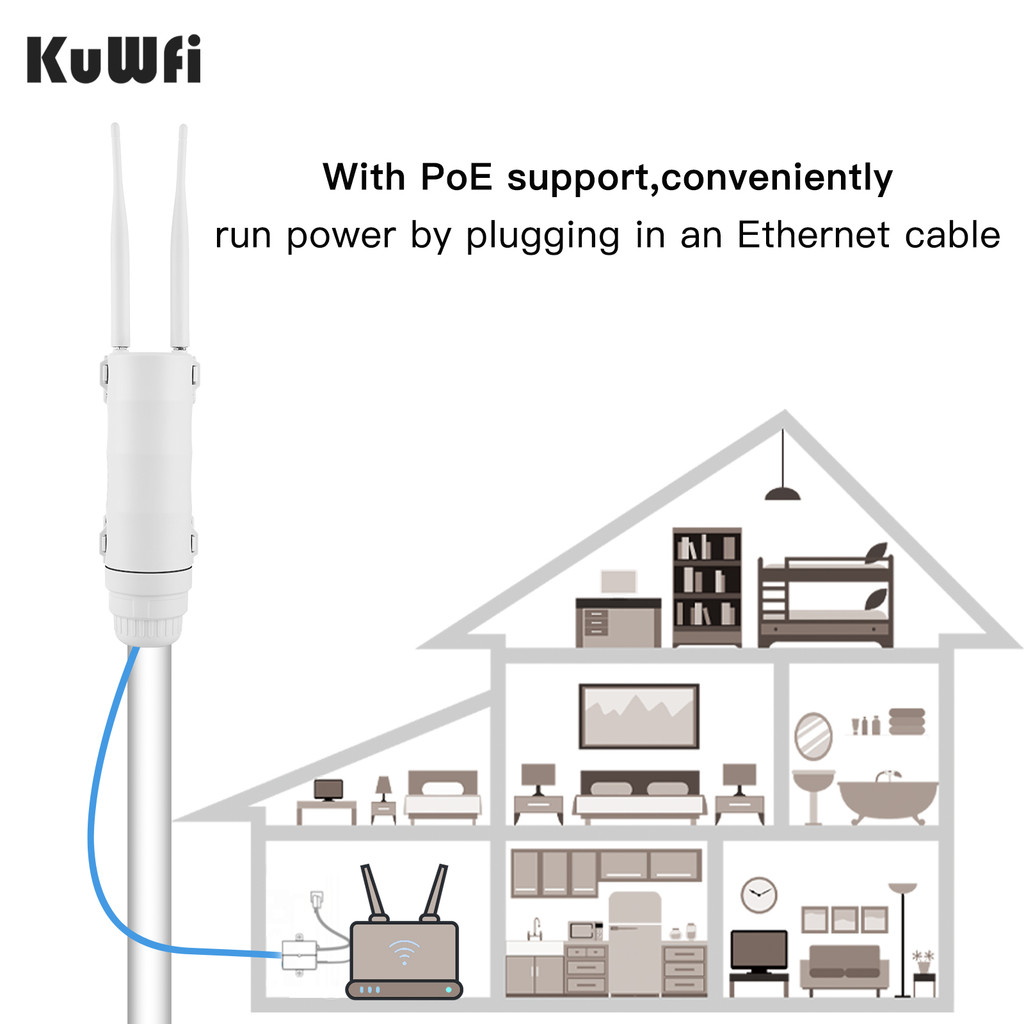 - Kuwfi 4G Lte Router Outdoor Waterproof 150Mbps Wireless Wifi Router