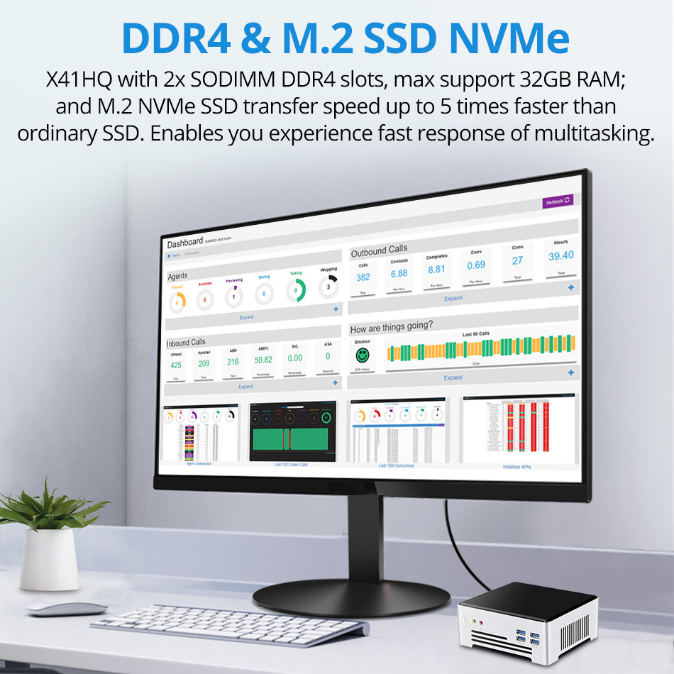 Mini Pc 11Th Gen Intel Core I7-1165G7 I5-1135G7 16Gb 32Gb Ddr4 512Gb