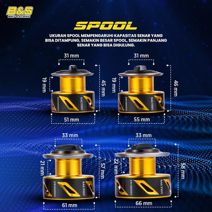 Terlaris- Reel Pancing Sw Lurekiller Saltist Sw4000 Sw5000 Sw6000 Sw10000 Reel Spinning Rp001
