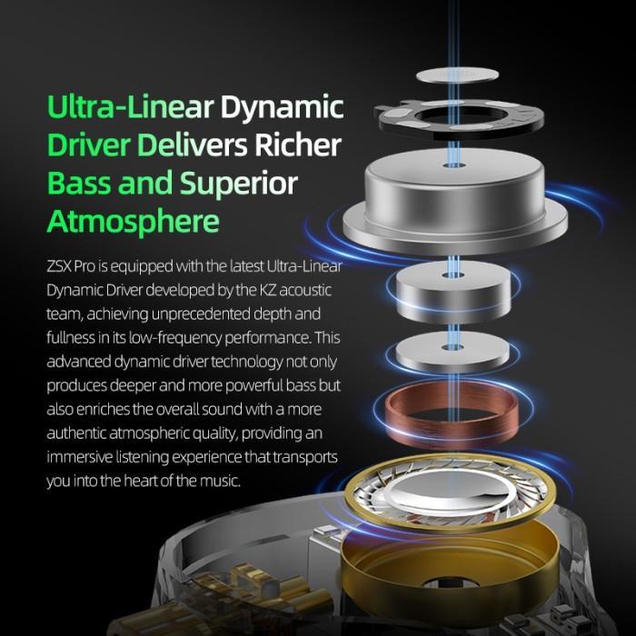 KZ ZSX PRO 12 DRIVER HYBRID IN EAR MONITOR EARPHONE