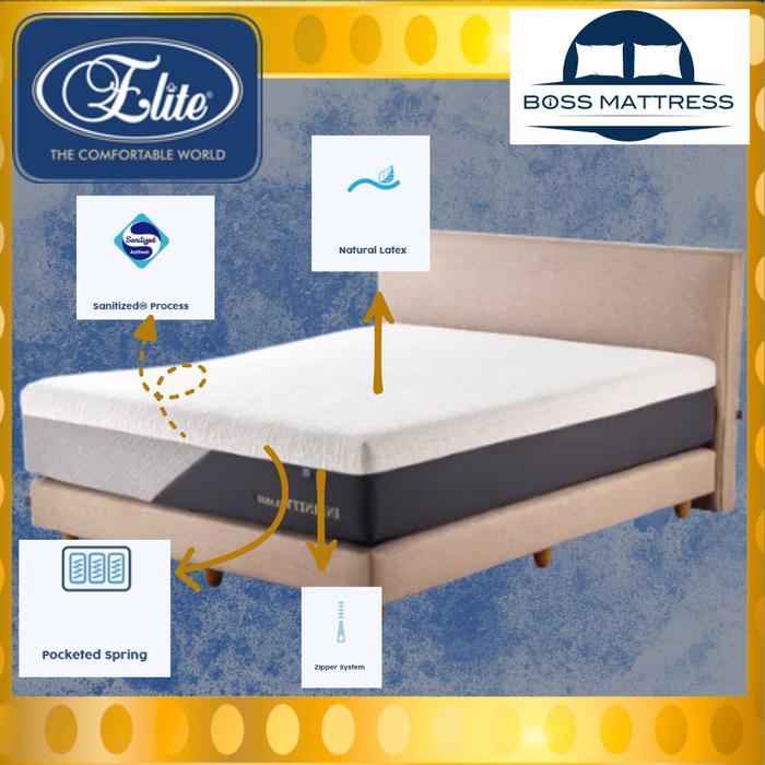Elite Springbed Infinity Classy Pocket Latex With Zipper ( Hanya Kasur ) 90X200 100X200 120X200