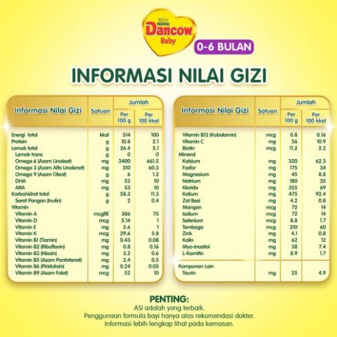 Dancow Baby 0-6 bulan /6-12 bulan Ready Stock