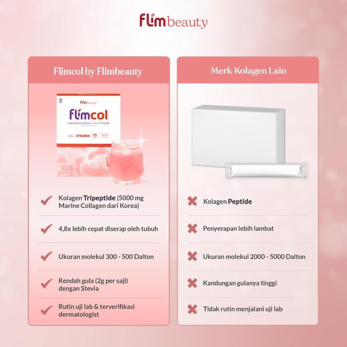 ymlz- Flimcol By Flimbeauty 5000Mg Marine Collagen Korea Tripeptide + L-Glutathione Minuman