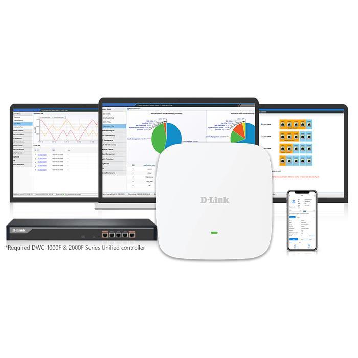 Dlink DAP-X1810F Unified Wireless AX1800 WIFI 6 (2 x 2) Access Point