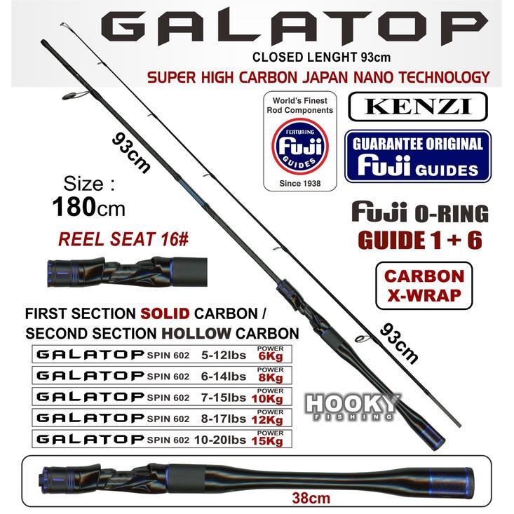 JORAN KENZI GALATOP FUJI GUIDE