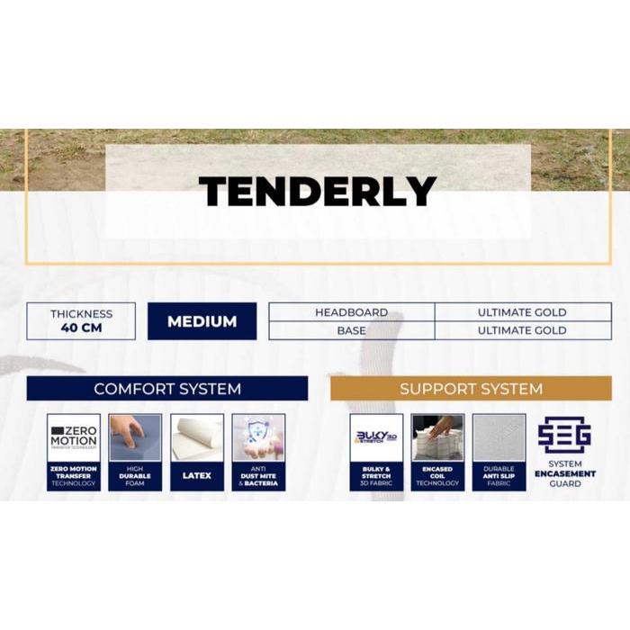 Full Set Ocean Tenderly Kasur/Matrass/Mattress/Springbed Latex (Medium)