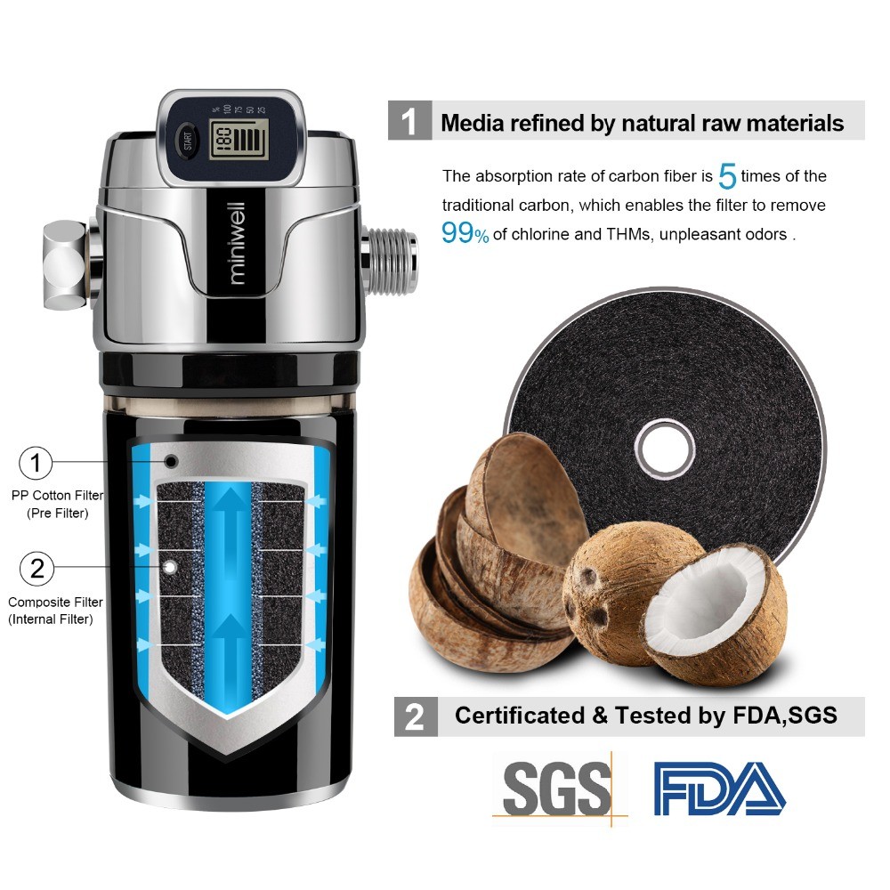 Miniwell Shower Water Filter Household Bathing Water Purifier Filter
