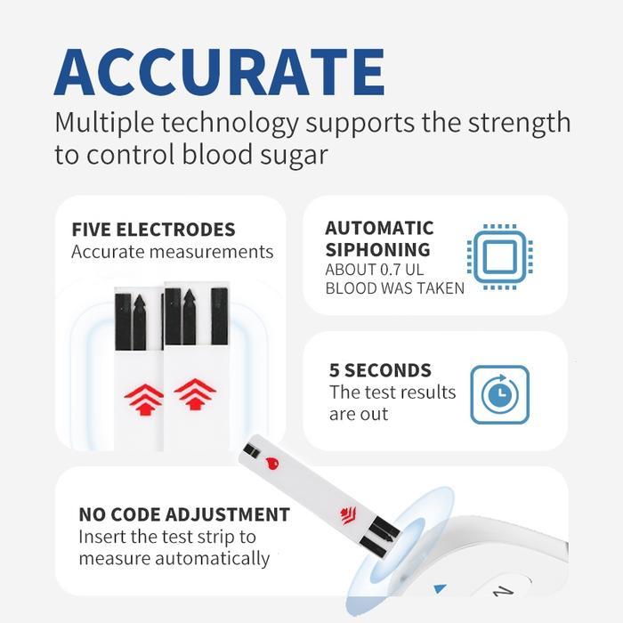 OMRON ALAT CEK GULA DARAH MEDICAL TES GULA DARAH OOD GLUCOSE METER(50 STRIP)STRIP GULA DARAH