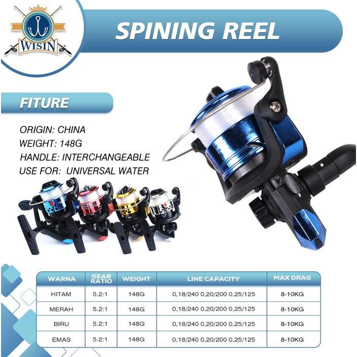 BERKUALITAS WISIN Set Pancing Lengkap Murah Pancing 1 Set Lengkap Kuat COD Set Alat Pancing Murah