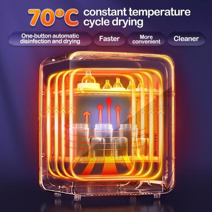 KIUMO UV STERILIZER STERILIZER BOTOL STERILIZER BOTOL BAYI PENGHANGAT SUSU PENGHANGAT SUSU PORTABEL