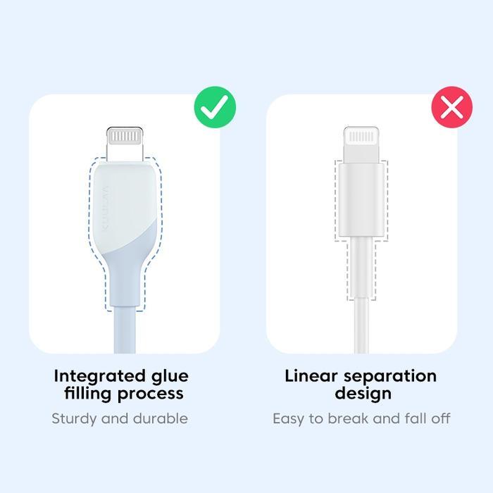 Kuulaa Kl-X58 Mfi Usb To Iphone Lightning Soft Silicone Cable 1M - Hwsw