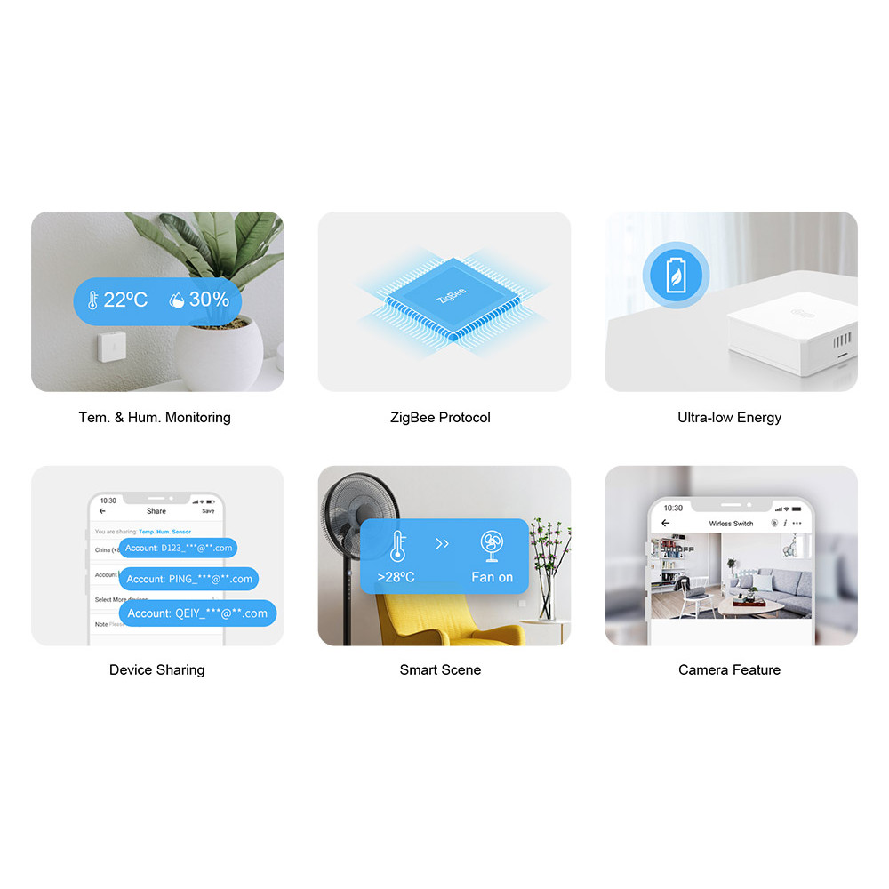 - Sonoff Zigbee Smart Zbbridge/Zbmini/Zbmini-L/Wireless