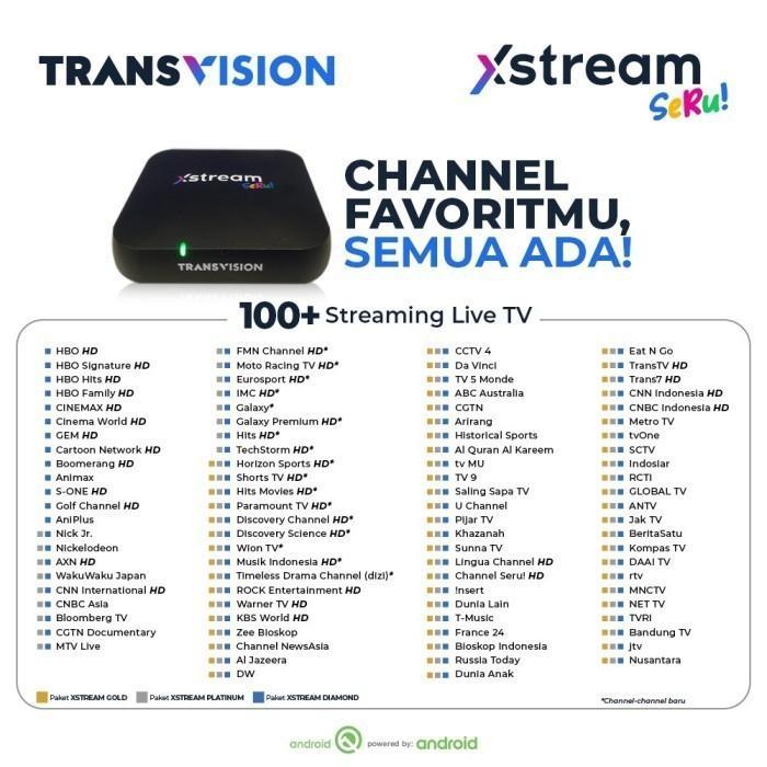 ux49gk- Samsung Led Digital Tv Smart Android Box Ram 2Gb [32 Inch] 32T4001