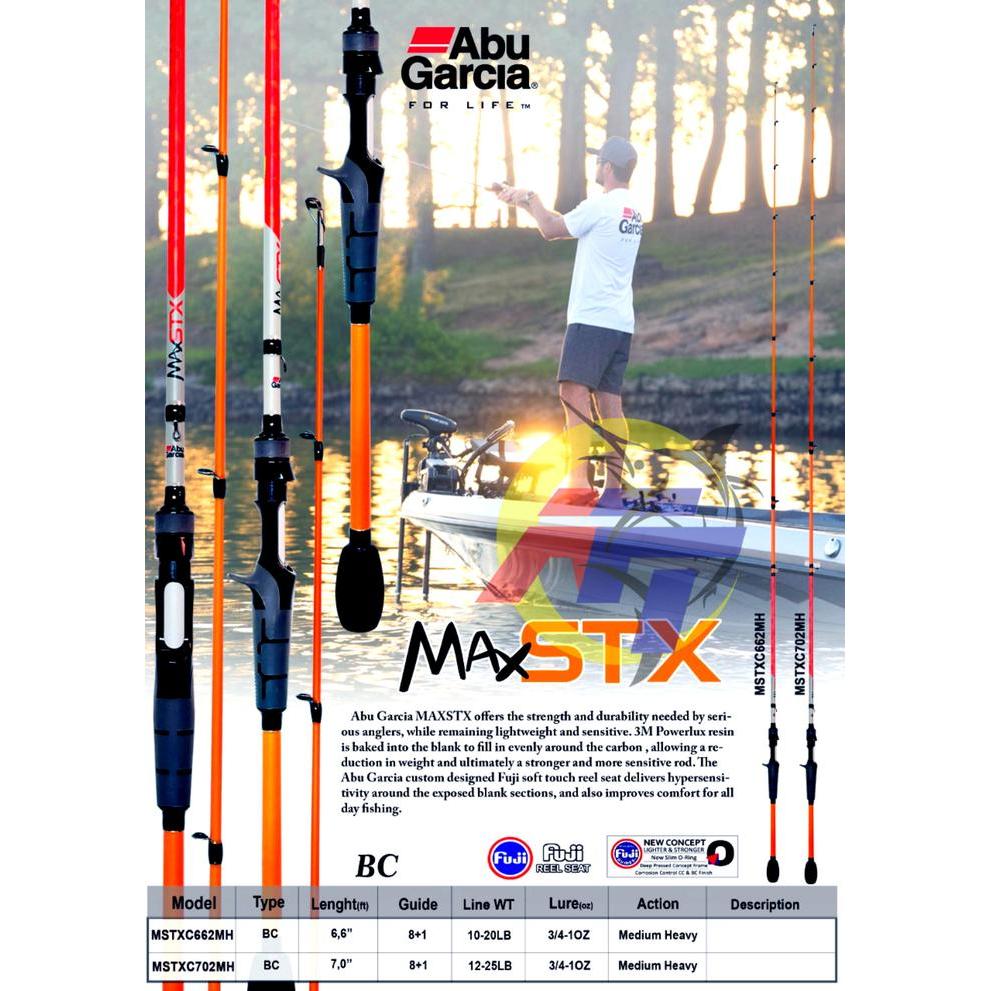 Joran bc Abu Garcia Max STX 662MH 702MH Baitcasting Full Fuji