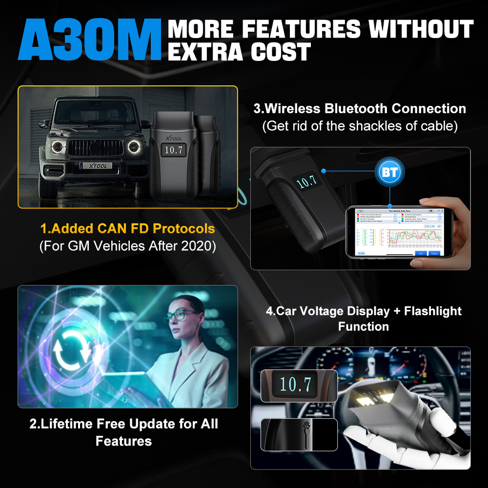 Xtool Anyscan A30M Obd2 Diagnostic Tools Bluetooth Scanner