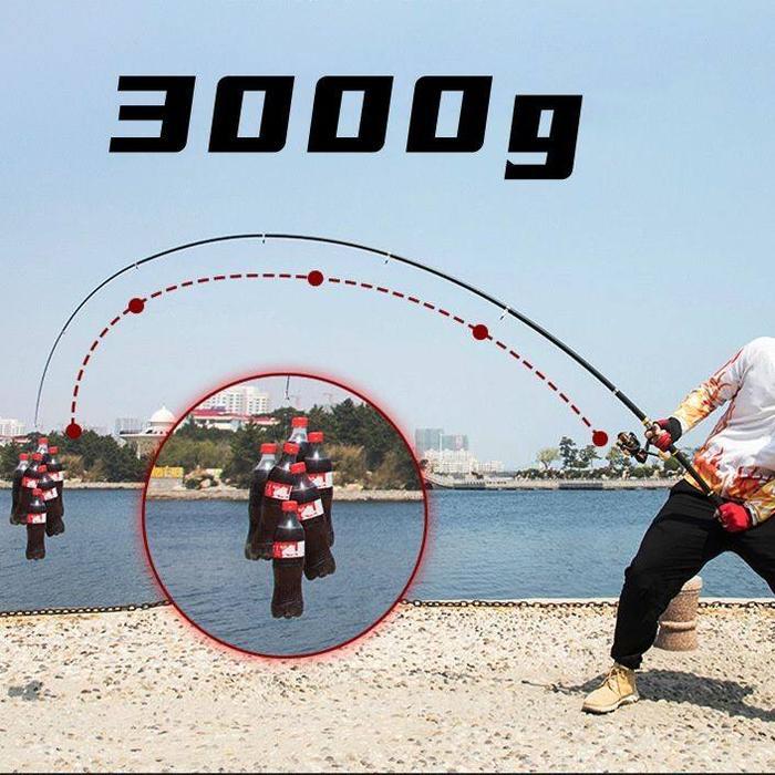 pscgz5- Joran Pancing Portable Carbon Fiber Telescopic 2 Meter - 3.6Meter/ Joran Pancing Murah