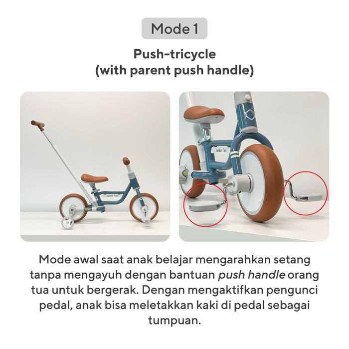 London Taxi 5In1 Kids Bicycle - Sepeda Anak Roda Tiga/Sepeda Dorong Anak/Balance Bike
