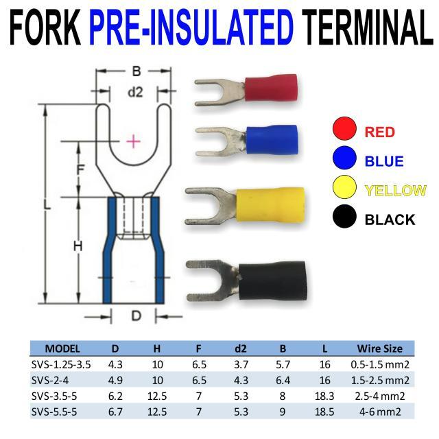 TRIKTRIK- Kabel Skun 2.5-4 Kabel Skun Berisolasi