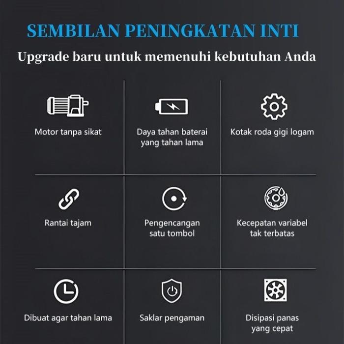GERGAJI LISTRIK MINI DIAMETER 6 INCI DAN 4 INCI GERGAJI PORTABLE TANPA KABEL GERGAJI LISTRIK GENGGAM