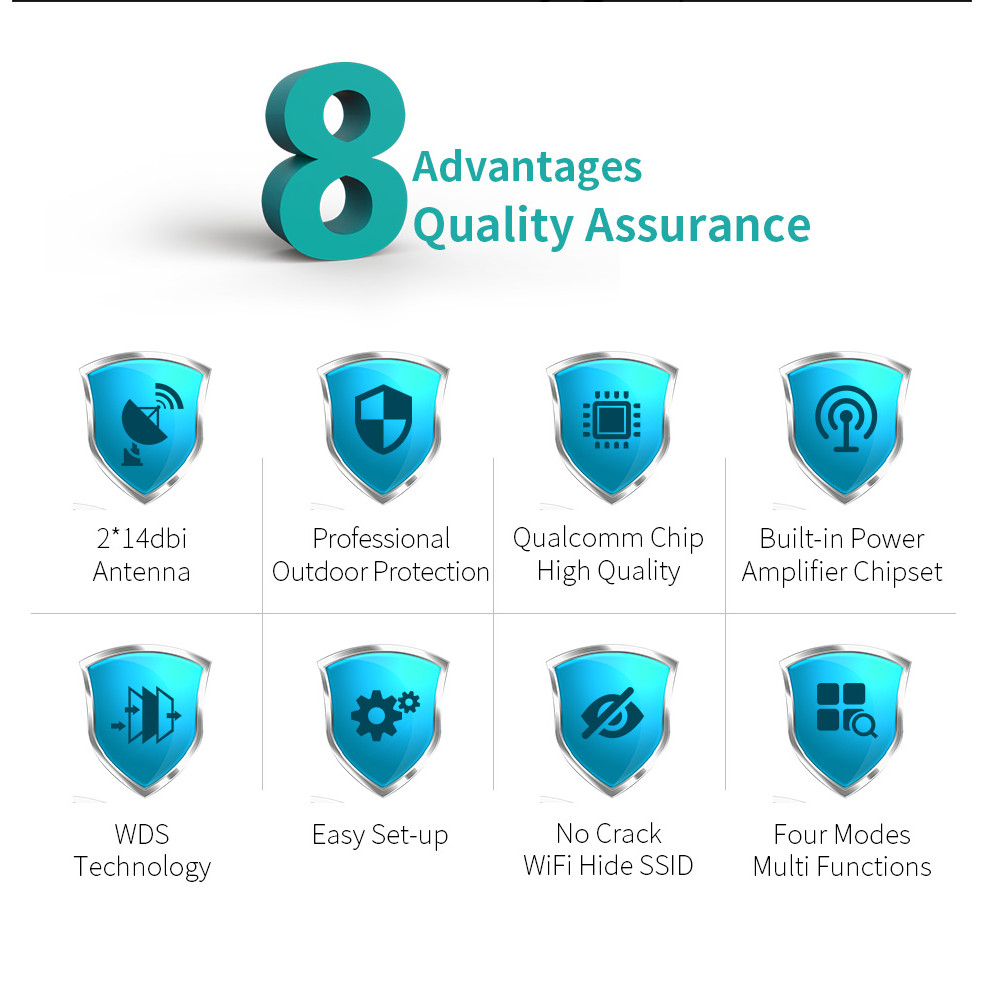 3-5Km Long Distance Outdoor Wireless Bridge 2.4Ghz 300Mbps Wifi Cpe