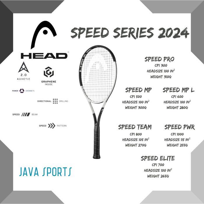 Raket Tenis Head Speed Pro Mp L Team Pwr Elite 2024 Auxetic 2.0 Djokovic Ori