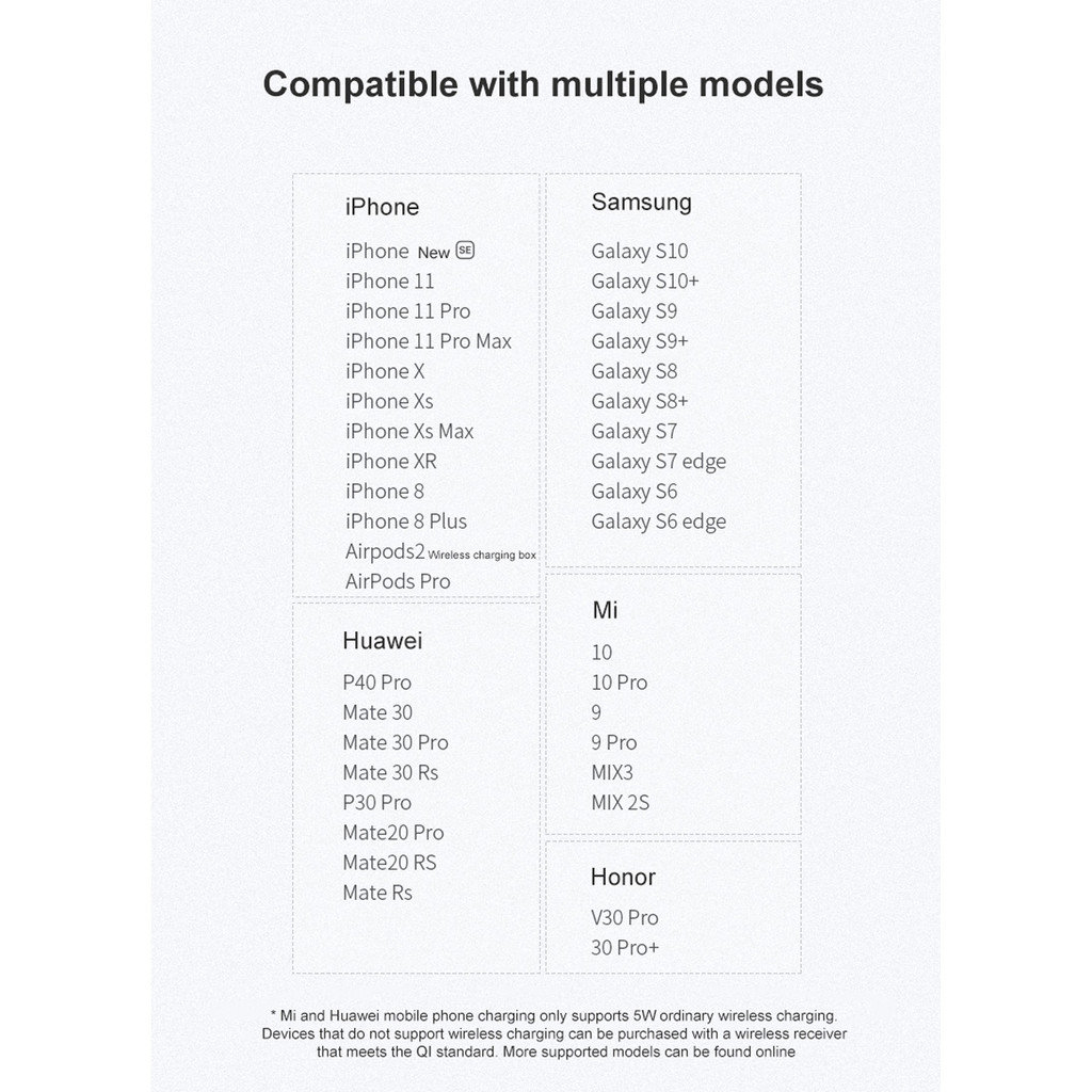 Table Invisible Long Distance Wireless Charger For Iphone 11 Pro Xs