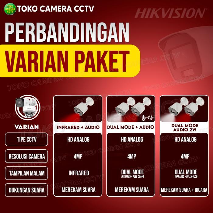 Paket Cctv Ip Camera Hikvision 4Mp 8 Channel 6 Kamera