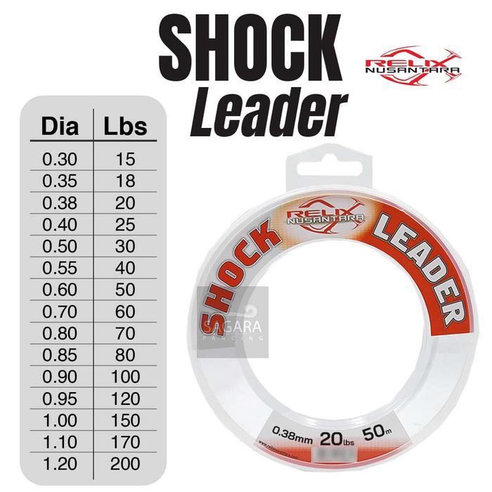 Senar Shock Leader Relix Nusantara Senar Pancing