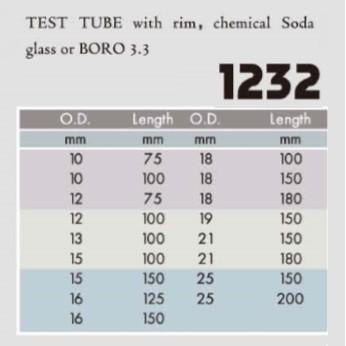 TEST TUBE GLASS 13X100 MM TABUNG REAKSI KACA WITH RIM CULTURE TUBE 123