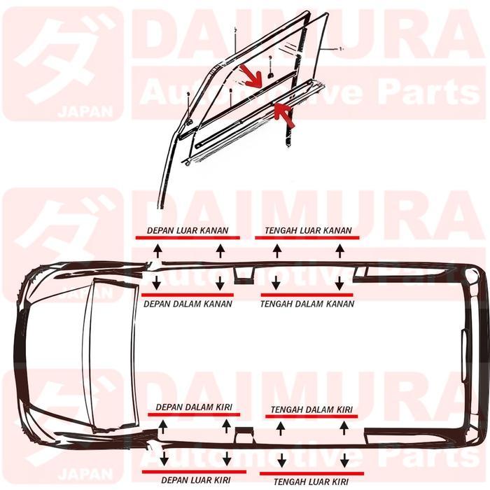 Karet Pelipit Lis Kaca Pintu Panther Miyabi Samurai Karoseri Short Long