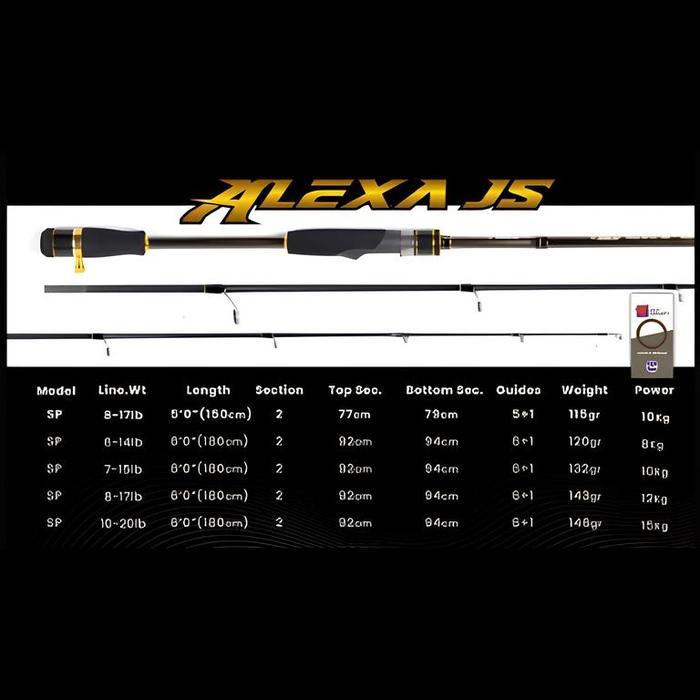 Joran Spinning Daido Alexa Js -Gratisongkir