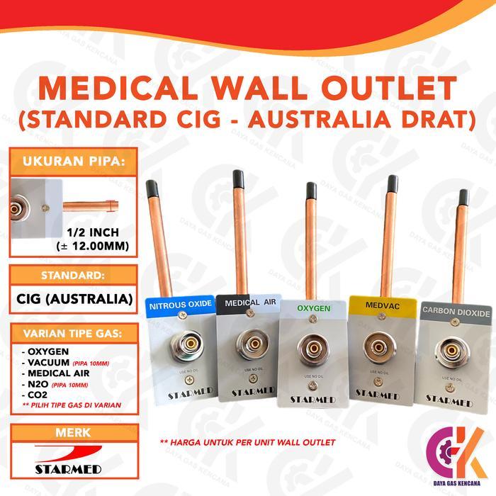 Starmed Medical Wall Outlet Gas Medis Standard CIG Australia - Kotak