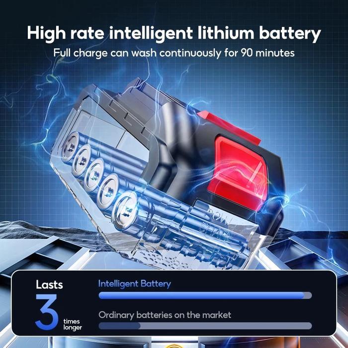 JET CLEANER MESIN CUCI MOTOR POMPA MESIN PORTABLE ALAT CUCI MOBIL DENGAN 2 BATERAI PENGIRIMAN CEPAT