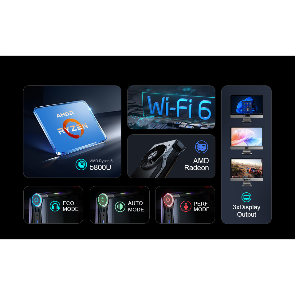 Chatreey Amr5 Am08 Mini Pc Ryzen 7 5700U R7 7735Hs 680M R9 7940Hs