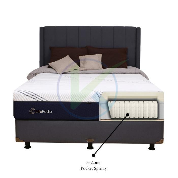 Central Spring Bed Kasur Lifepedic Kasur Orthopedic Tebal 30Cm Ukuran 200X200 - Hanya Kasur Saja