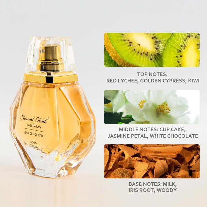 BYTI- Miniso Parfum Unisex Eternal Faith Parfum Wanita / Minyak Wangi Pria / Farfum Wanita /