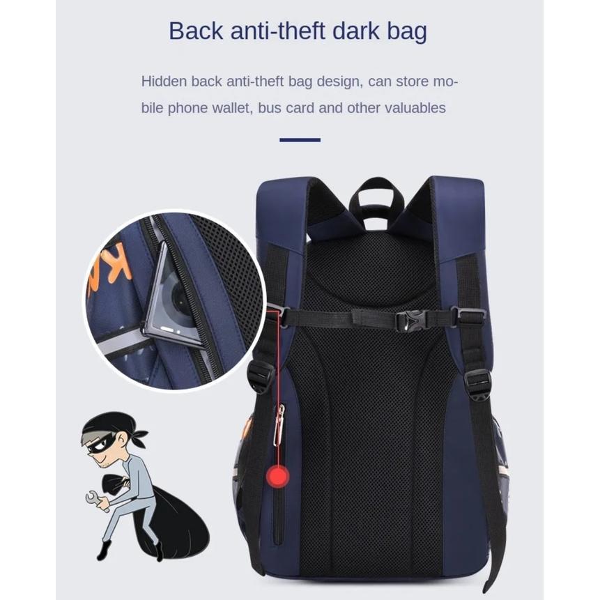 TAS RANSEL SEKOLAH SD SMP SMA / TAS SEKOLAH ANAK LAKI LAKI