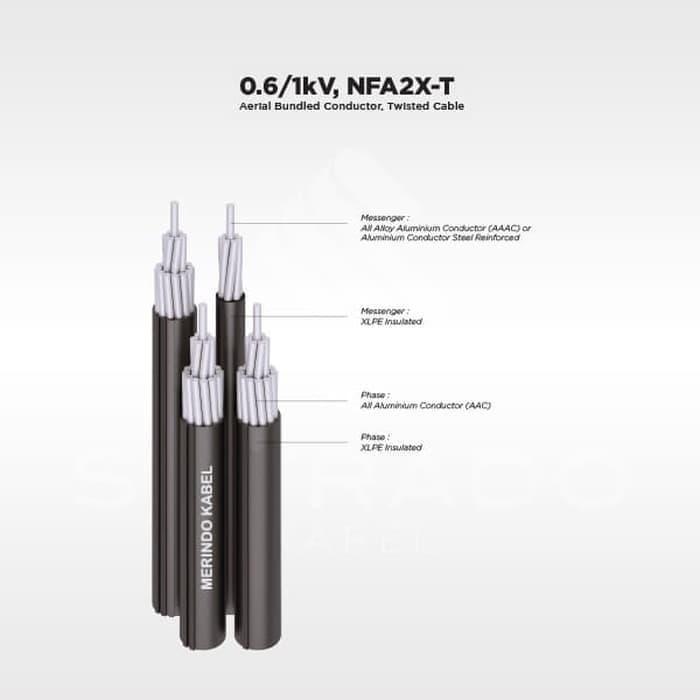 TRIKTRIK- Kabel Pln, Tic, Twisted Nfa2X-T 2X70+50 Mm2 Merindo (Tuis 2X70+1X50)
