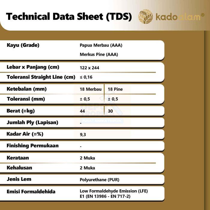 aiw25l- Kadoalam - Fjlb (Finger Joint Laminated Board) Fjl Board Estetik Papan Merbau, Karet,